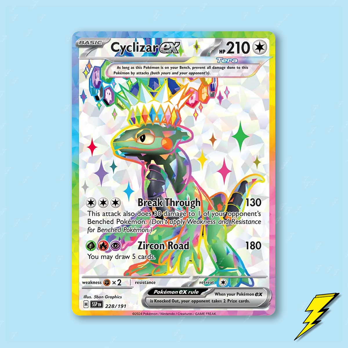 Cyclizar ex - 228/191